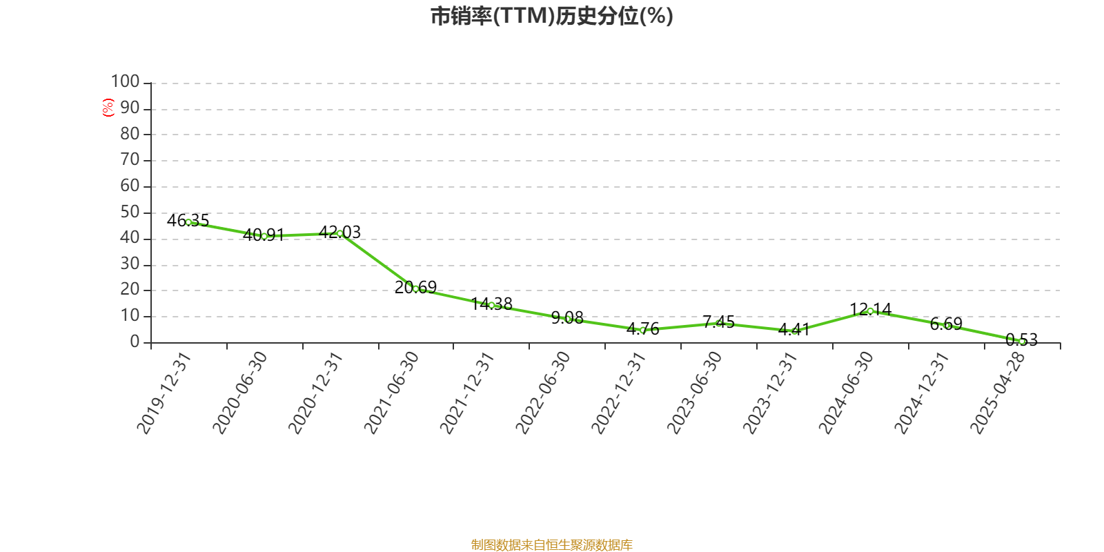 寧滬高速2024年業(yè)績(jī)點(diǎn)評(píng) 凈利增長(zhǎng)12.09%至49.47億，高分紅計(jì)劃彰顯穩(wěn)健